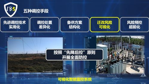國(guó)網(wǎng)保定供電公司 電網(wǎng)安全管控新模式全面服務(wù)雄安電網(wǎng)建設(shè)
